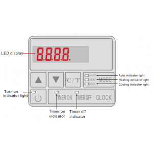 Duratech display DISP-DURA-041