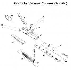 Fairlocks body. onderdelen
