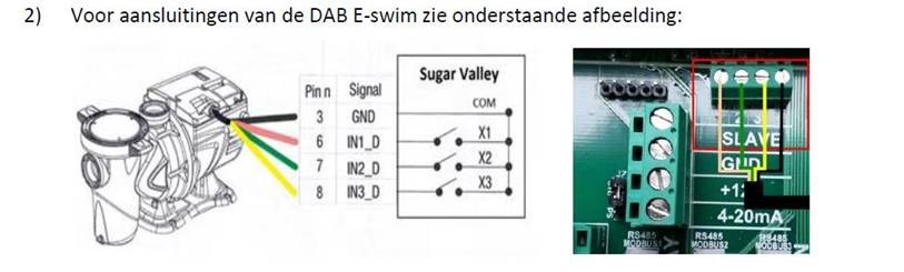 aansluitschema DAB pomp sugar valley