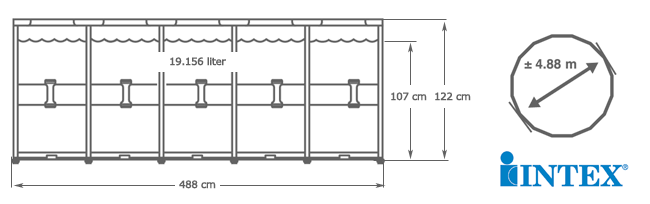 Afmetingen Intex Ultra frame zwembad 488x122